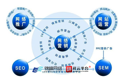 蕪湖建設網(wǎng)站
